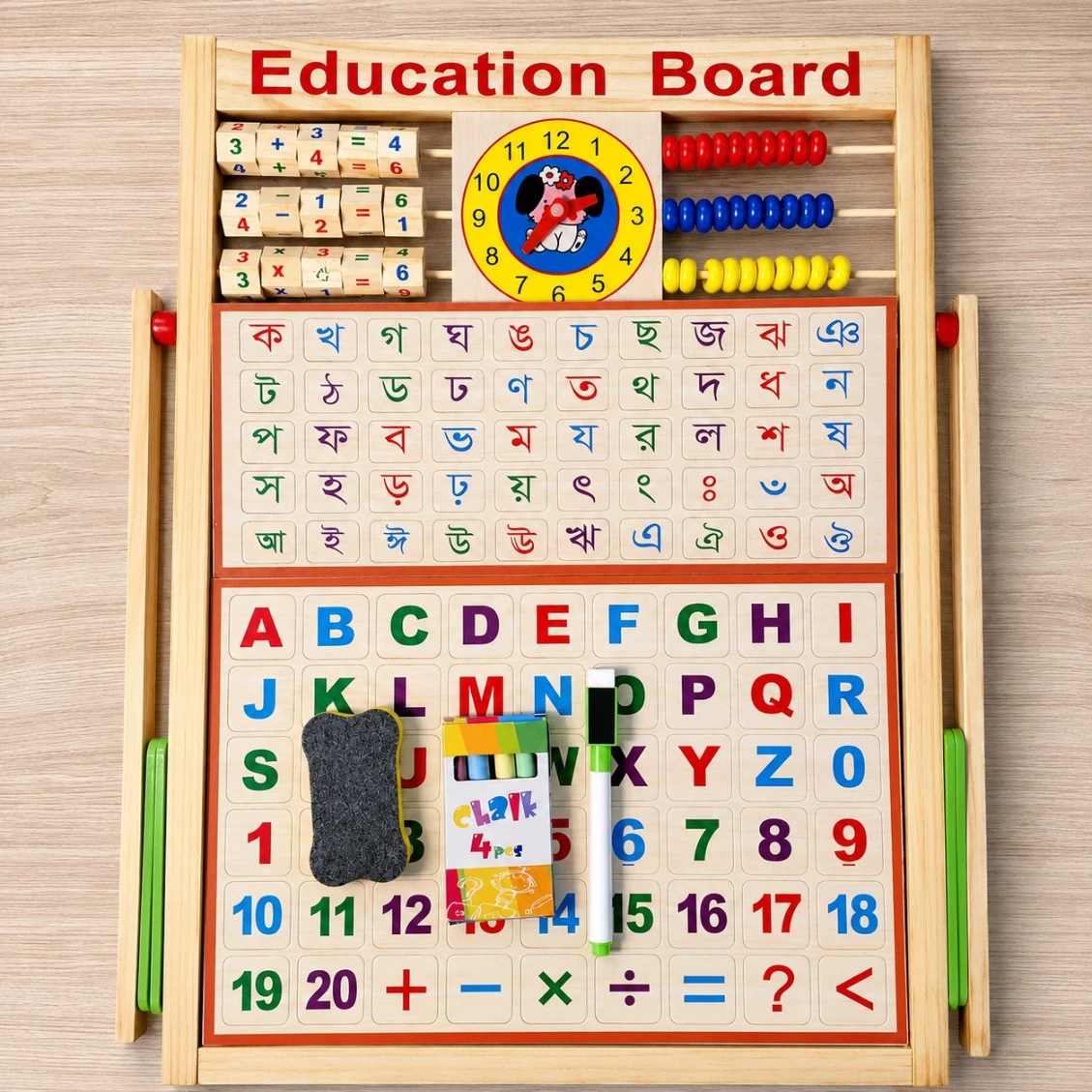 Education Board